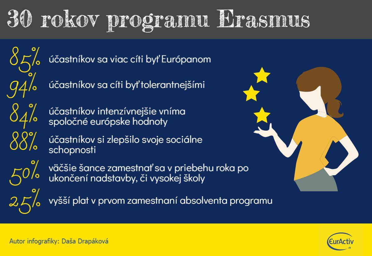 erasmus-2_22846281_6f8ed8bf084adcc93d33a3c1a928b825be526e7c